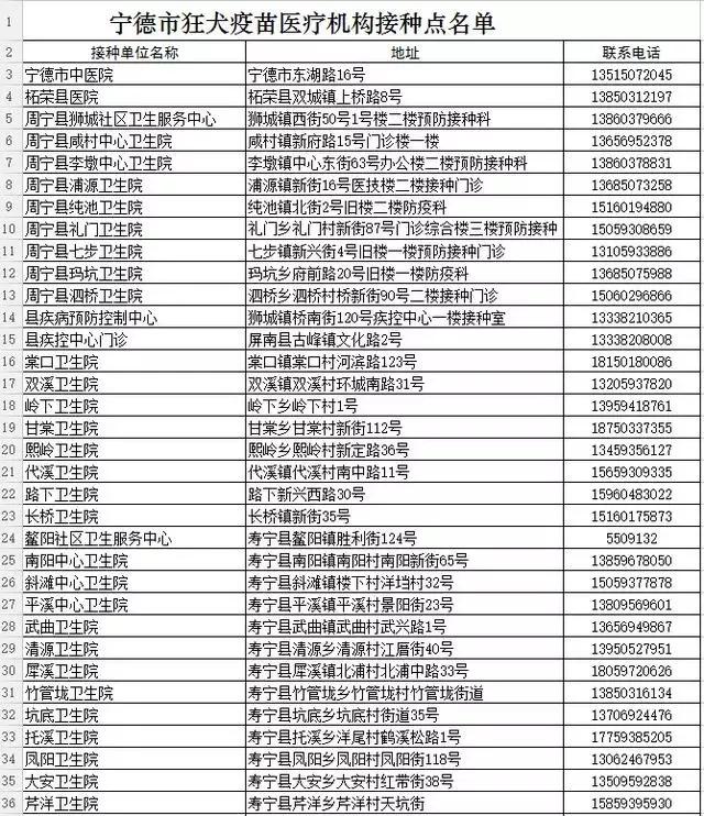 宁德11111111111jpg.jpg