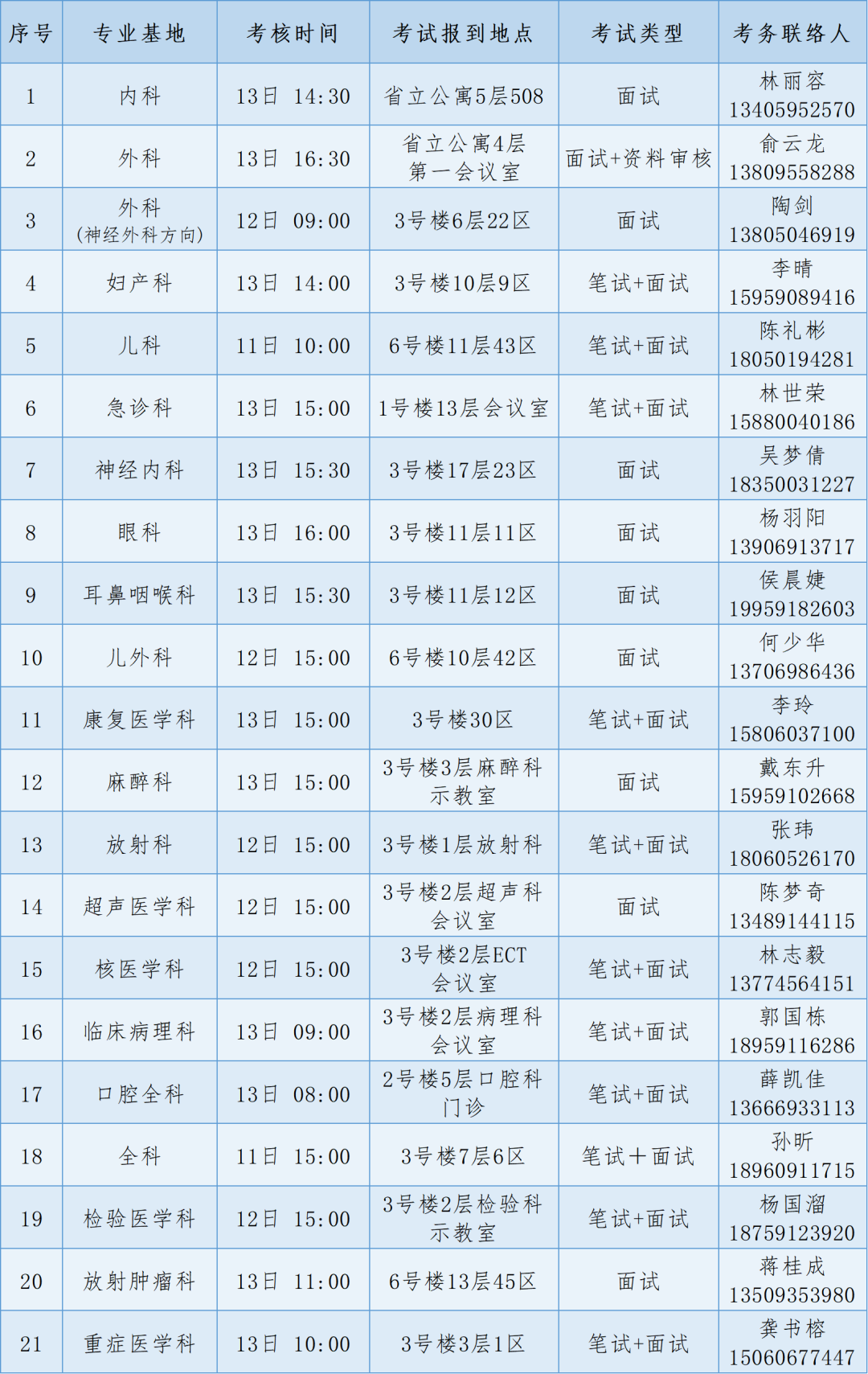 微信图片_20230824175234.png