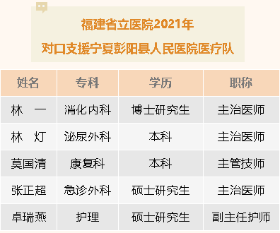 微信截图_20210809161856.png