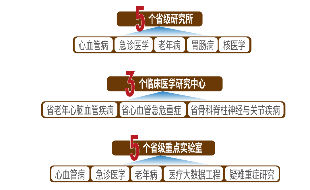 微信图片_20230113094529.png