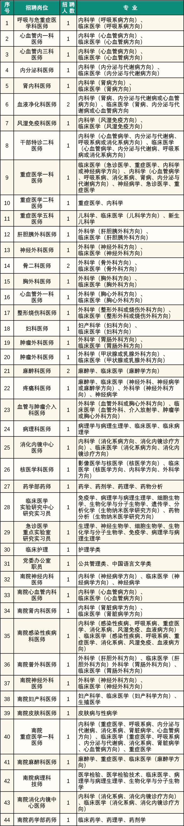 微信图片_20230113094548.png