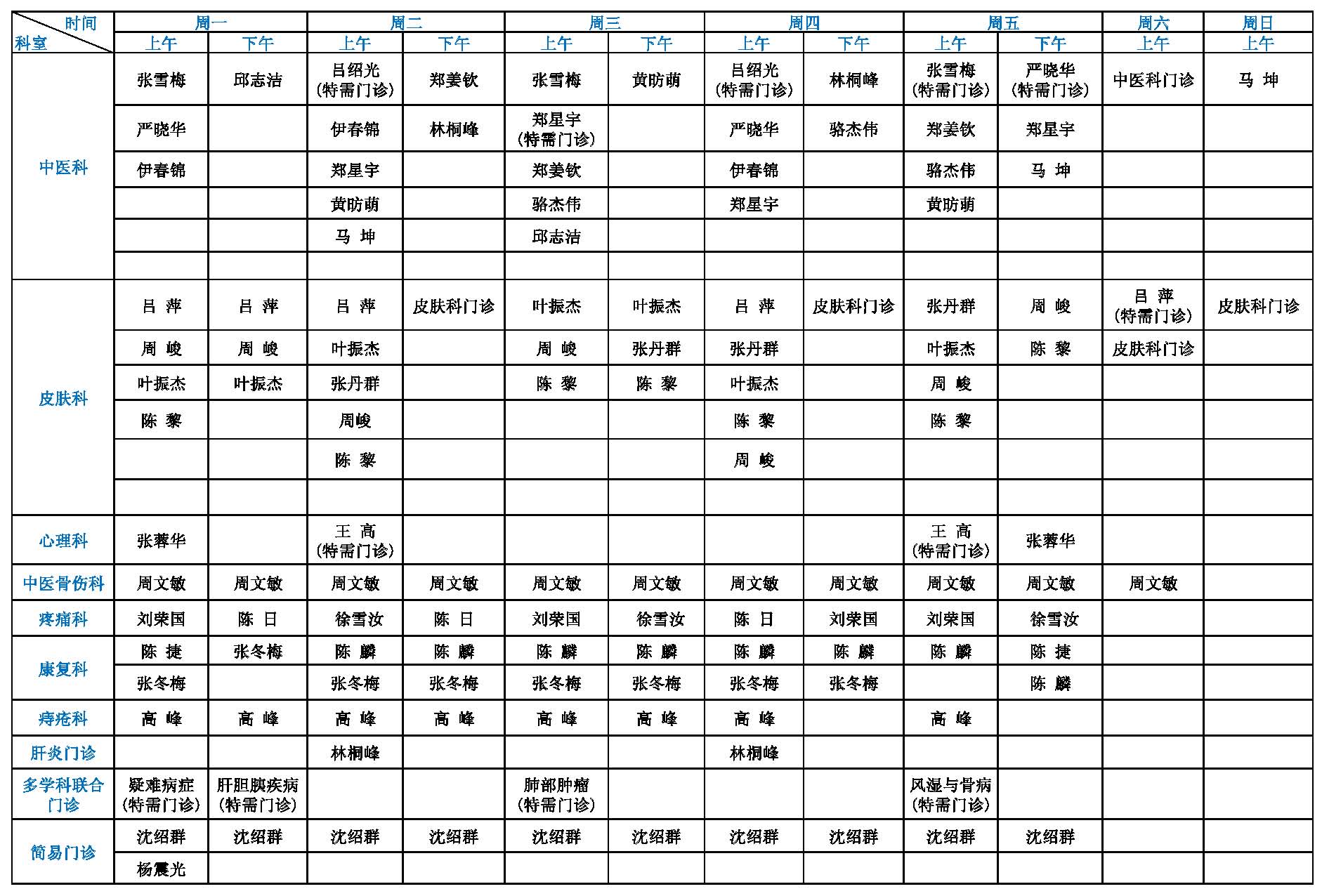 本部1月门诊排班(新排版)_页面_5.jpg
