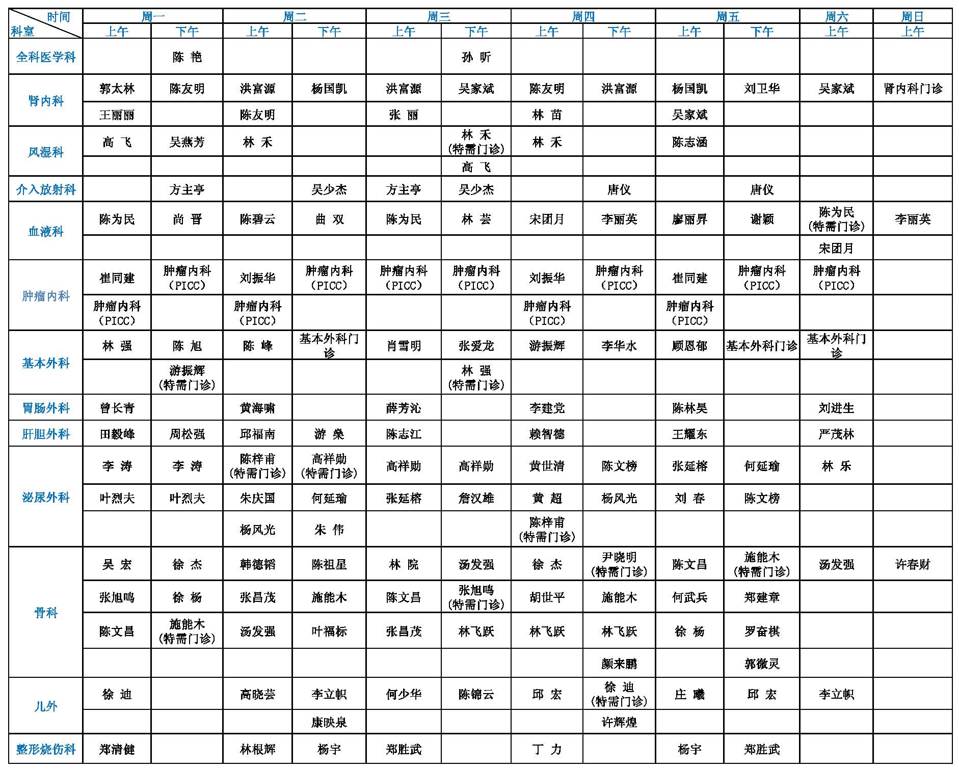 本部1月门诊排班(新排版)_页面_2.jpg