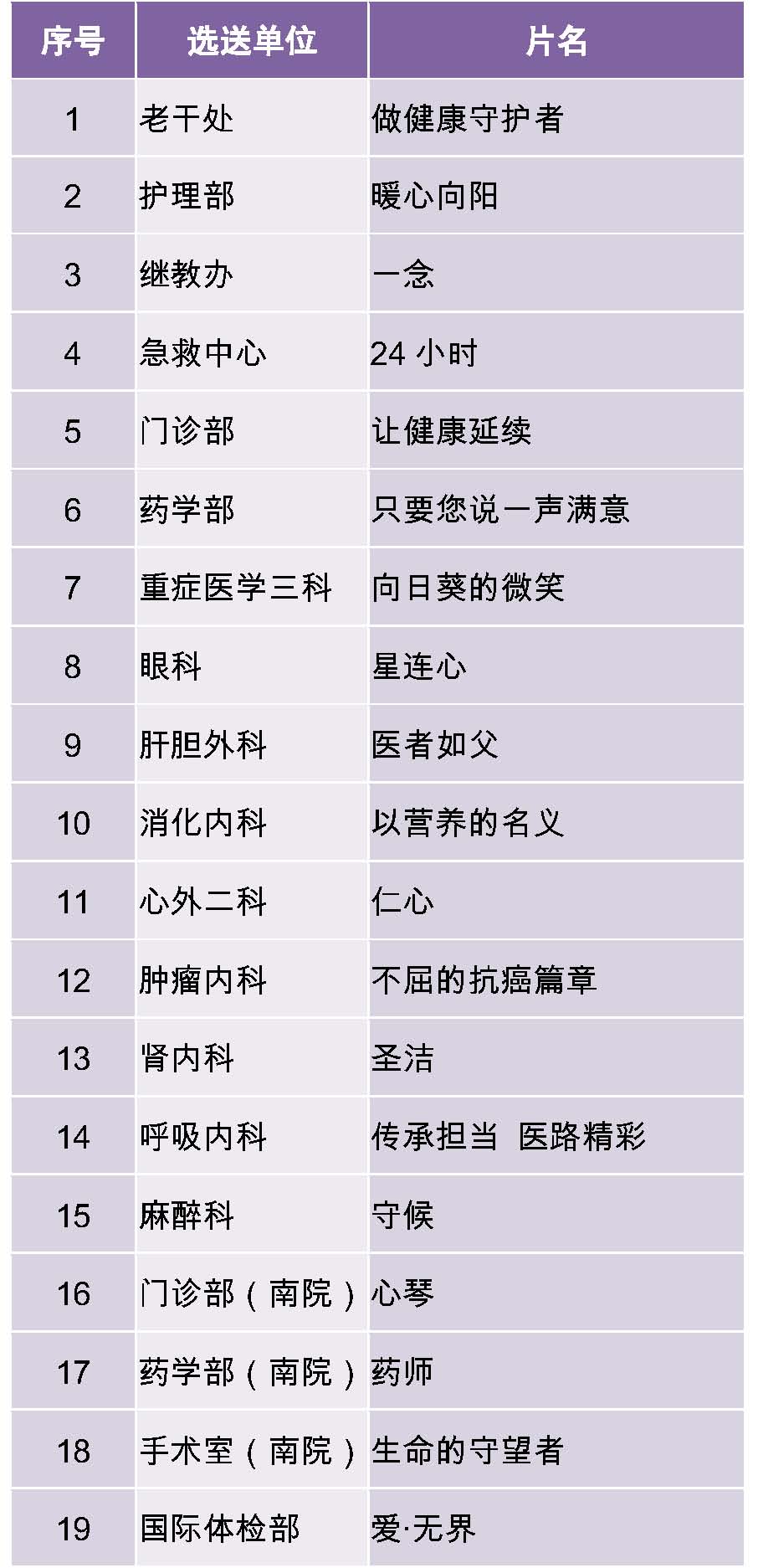 微电影名称最终.jpg